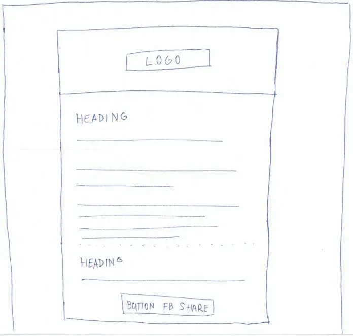 Paper sketch of the email with more information